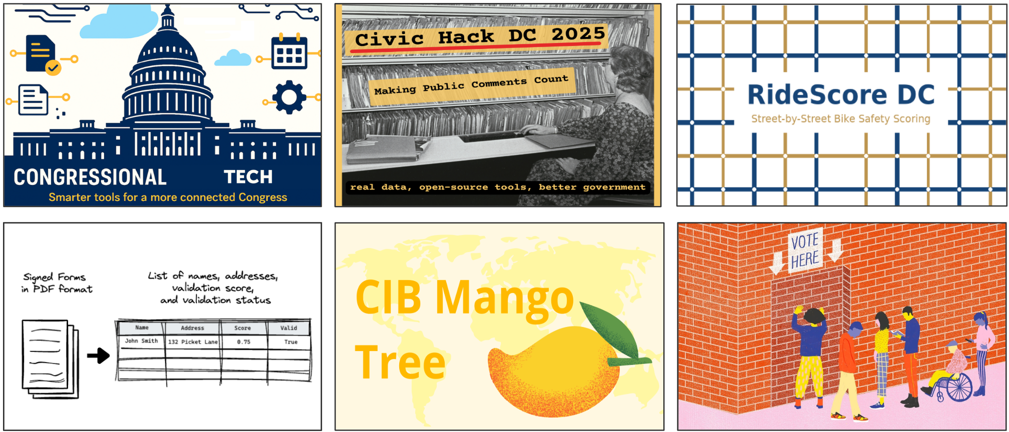 Civic Tech DC project collaboration